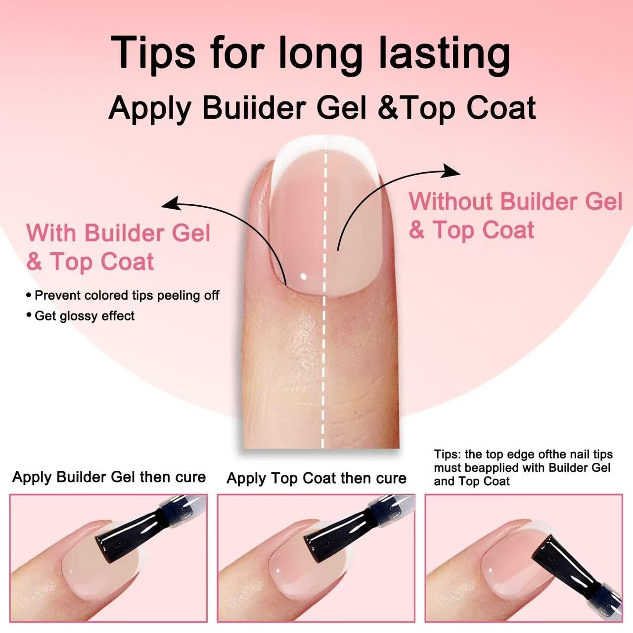 210 Pcs White French Nail Tips-Short Square Press On Nails Nude, Pre-Designed…