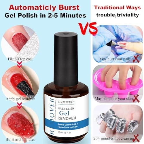 LOUINSTlC Gel 0.25 Fl Oz (Pack of 2), 2pcs Remover & Manicure Tools X4