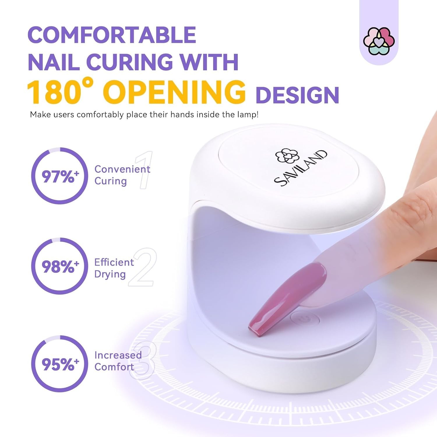 UV Gel Nail Glue & Mini Lamp Kit: Flawless Extensions for DIY Enthusiasts