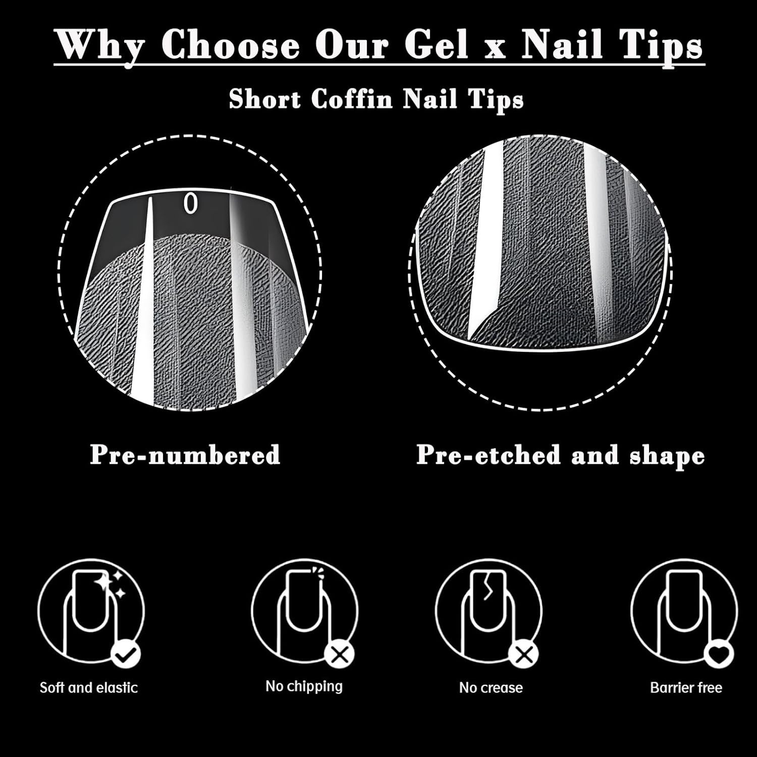 Loveourhome 600Pc Extra Short Coffin Fake Nail Soft Gel Nail Tips Clear Press