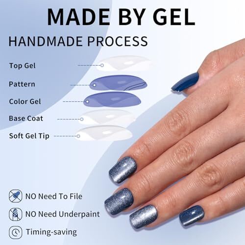 120Pcs Square Press on Nails Short 1 Fl Oz (Pack of 120) Red,Blue,White,Purple