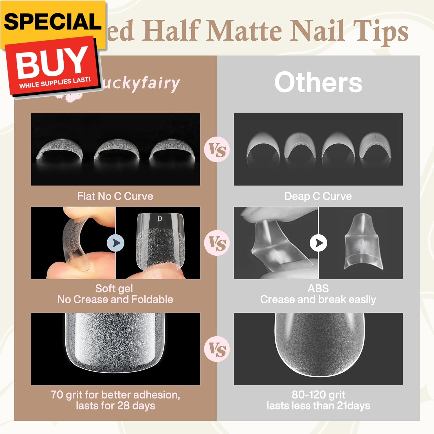 XS Short Square Fake Nails, 504pcs Soft Gel Pre-Shaped Acrylic Extra Short Squar