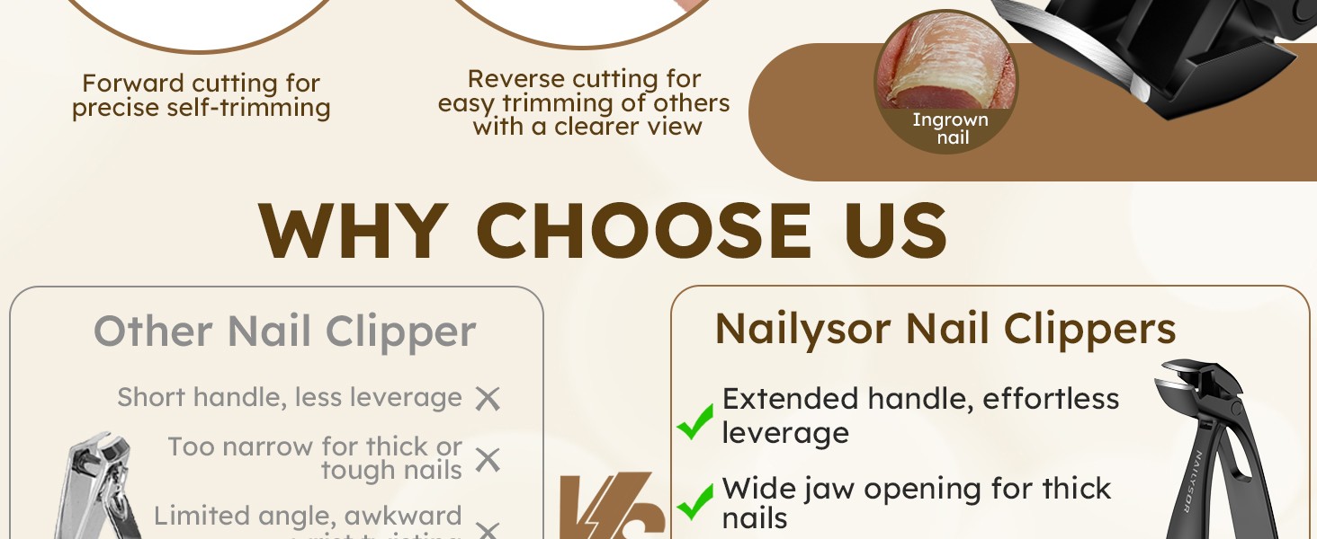 Upgrade Extended Toenail Clippers for Thick Toenails, Long Handled Nail