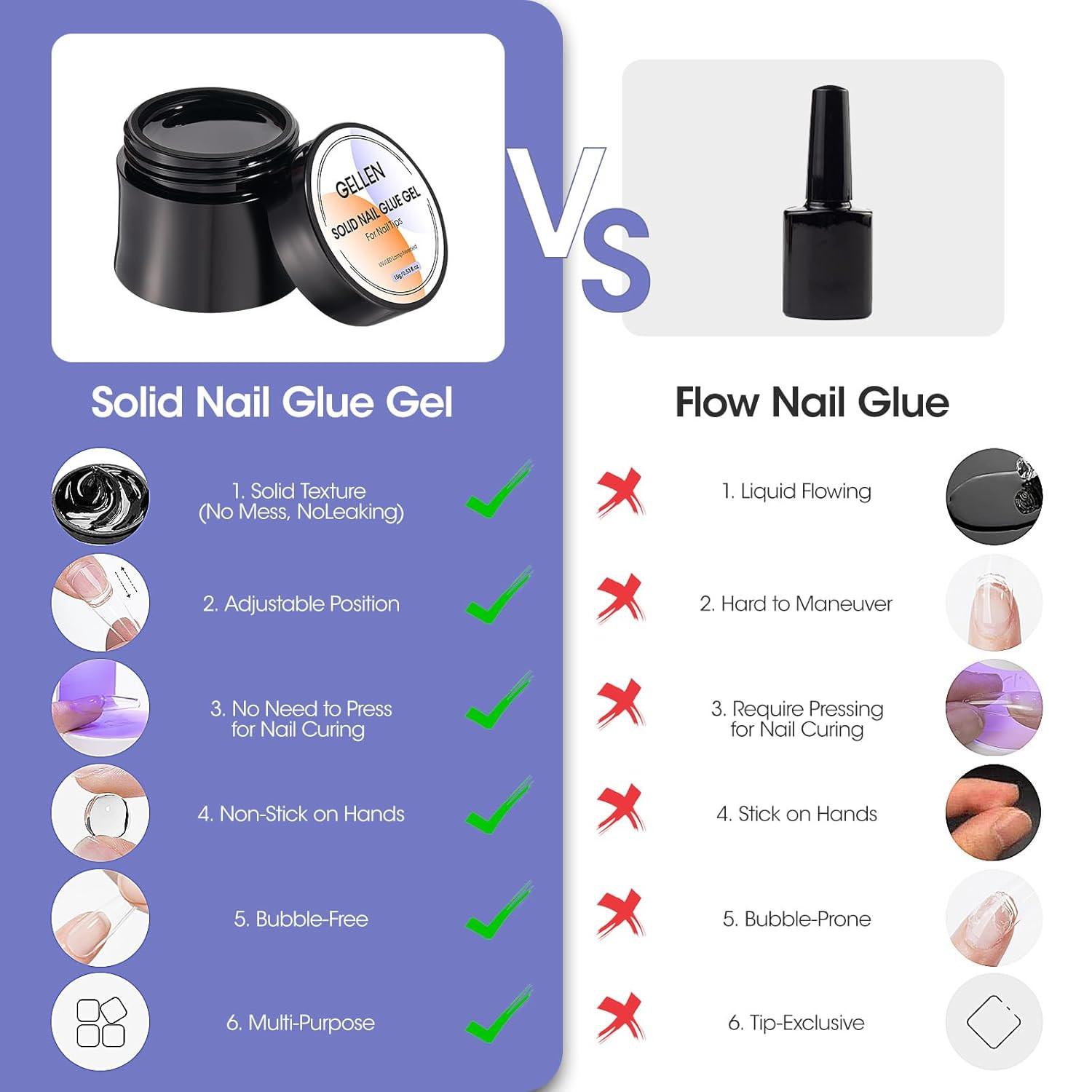 Solid Gel Nail Glue with 60Ml Nail Glue Remover Set, 15G Solid Nail Gel for Fals