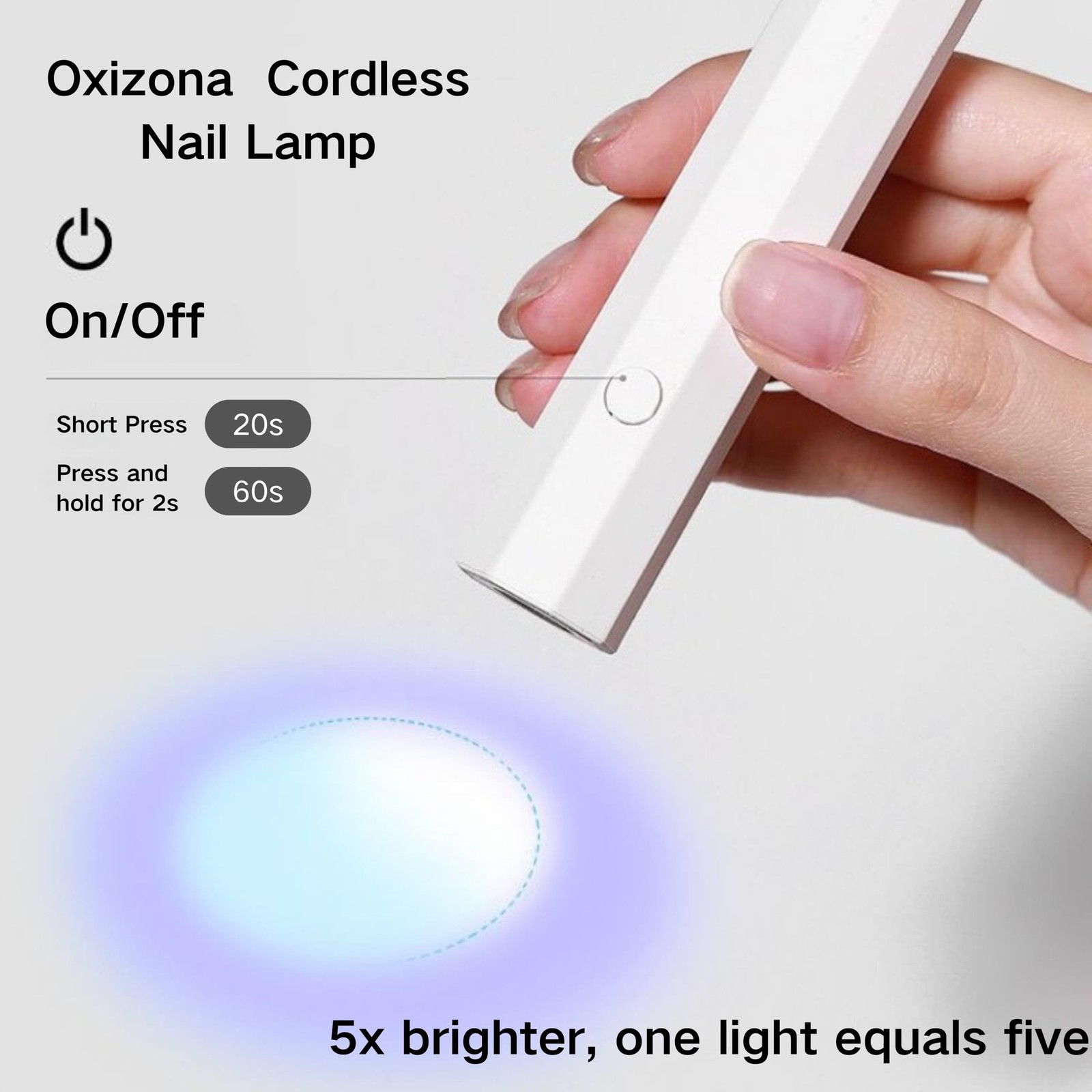 Handheld UV Nail Lamp for Gel Nails, Mini UV Light, Portable LED Nail Lamp fo…