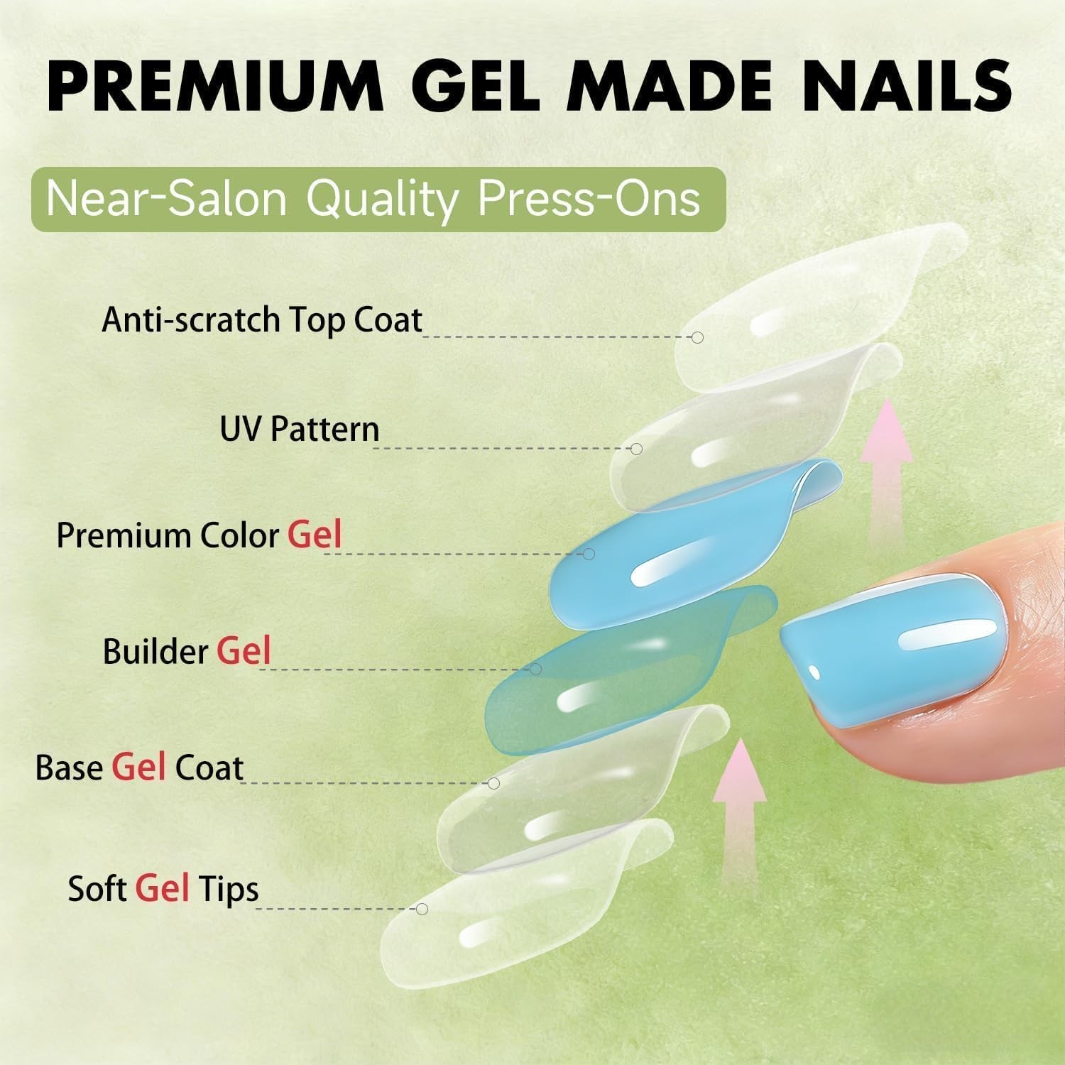 SXVME Soft Gel Press On Nails Short Square, 30 Pcs 15 Sizes Bright Ocean Blue…
