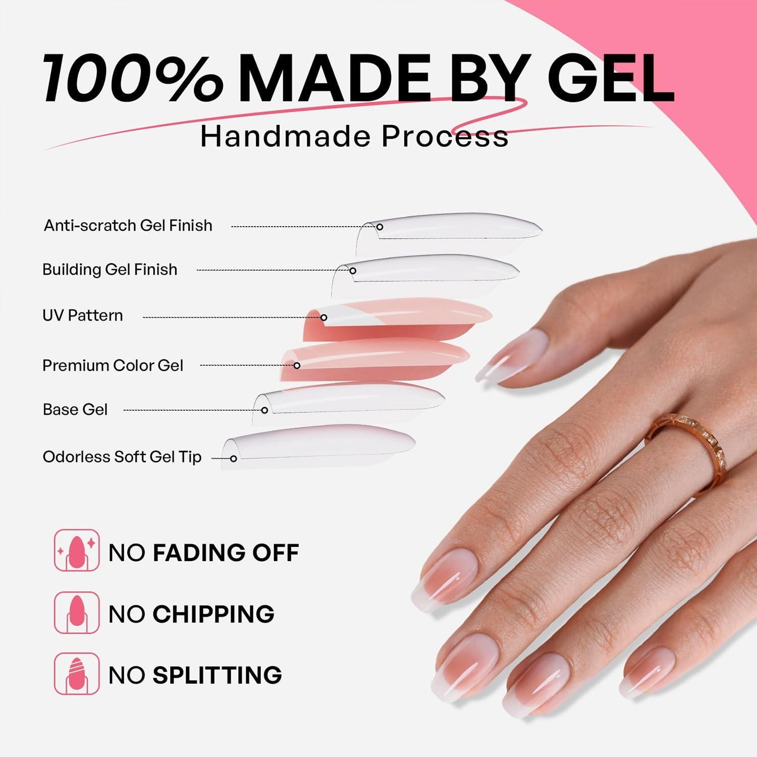 Milky White French Tip Press-On Nails – Soft Gel Ballerina Ombre, 32 Pcs, Reusab