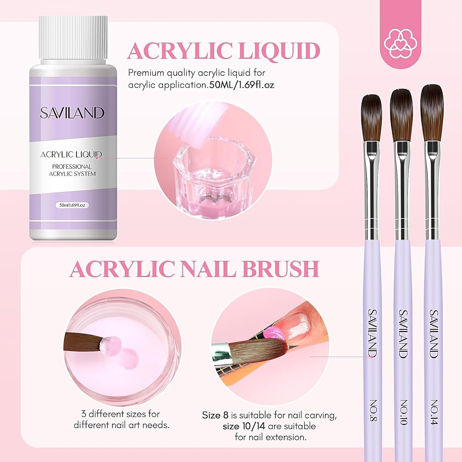 Acrylic Nail Kit Starter Set: Acrylic Nail Kit for Beginners with Everything …