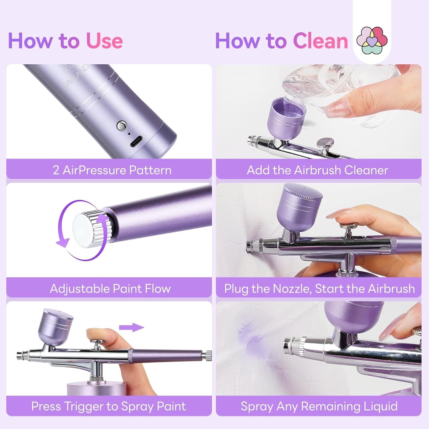 Dual-Mode Rechargeable Nail Airbrush Kit 0.3mm Nozzle Nail Art