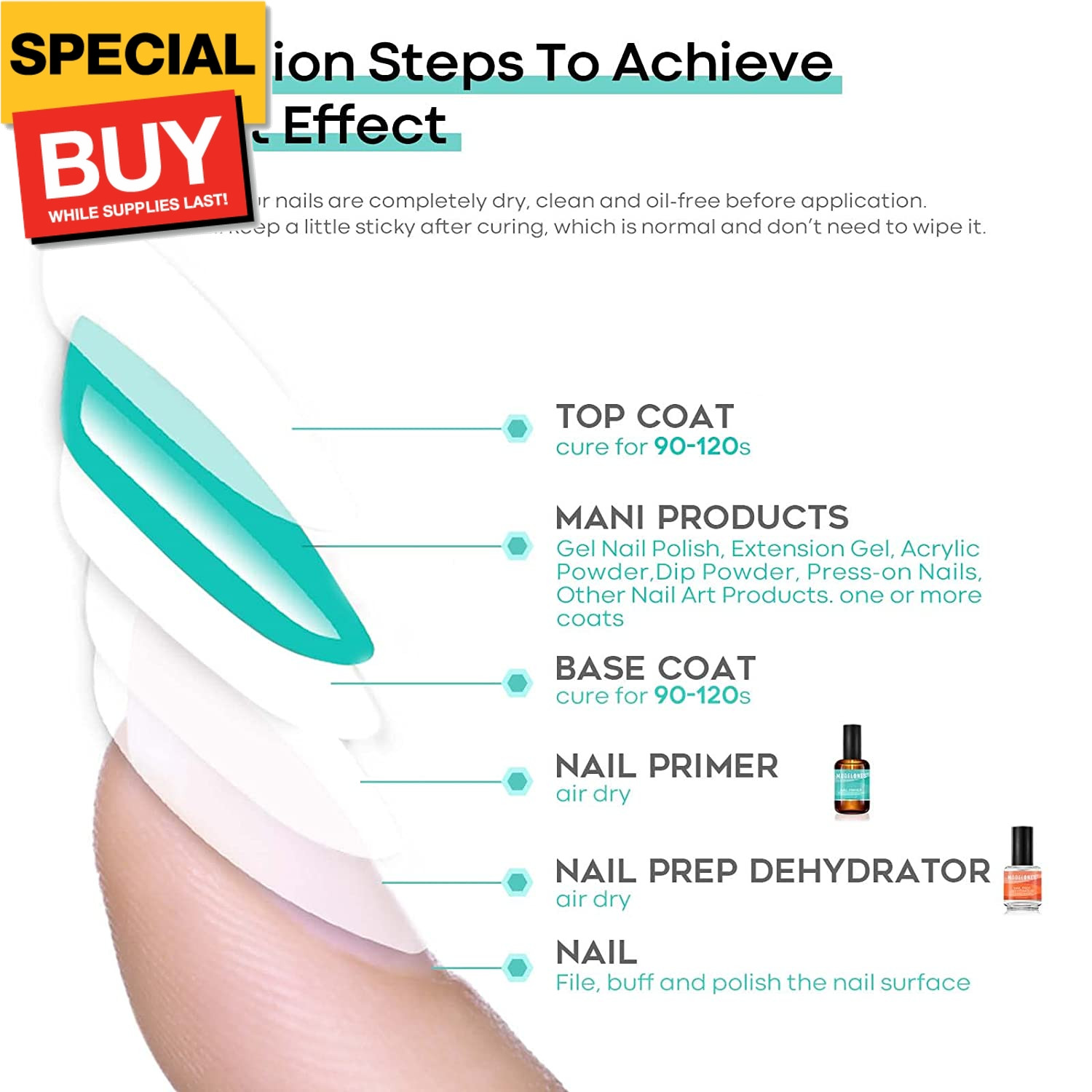 15 ml Nail Dehydrator and Primer for Press Ons Nail Supplies Acrylic Primer