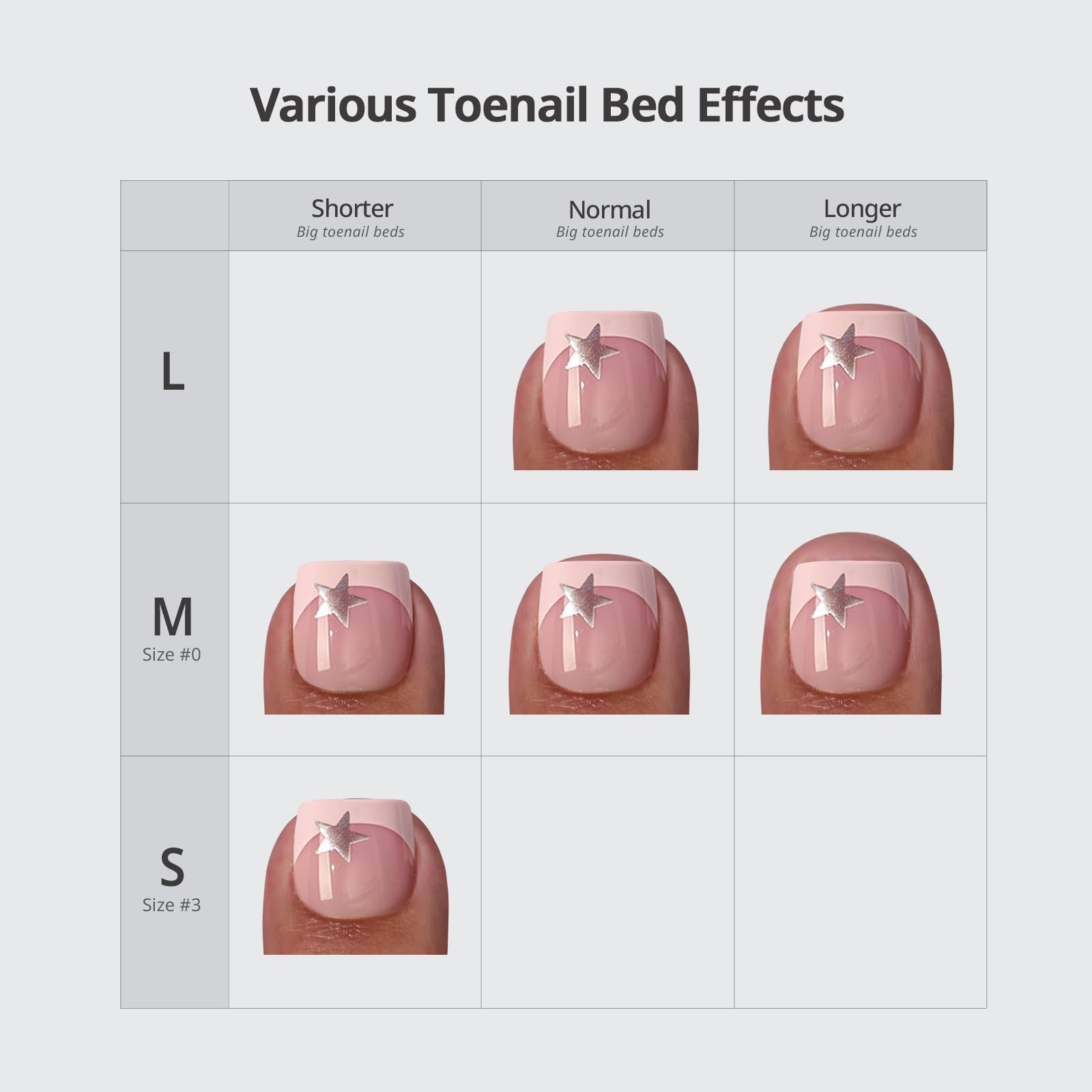 BTArtbox Press On Toenails Short – Isle Plumeria Pedi, Easy-to-Apply Flower F…