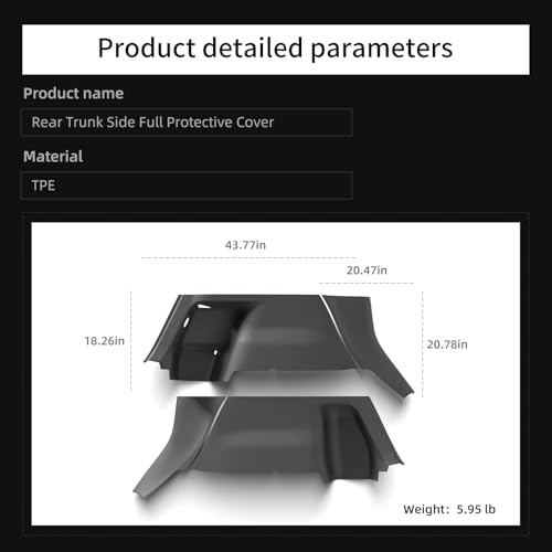 Trunk Side Full Cover Set for Tesla Full Cover-Rear Trunk Side Protective