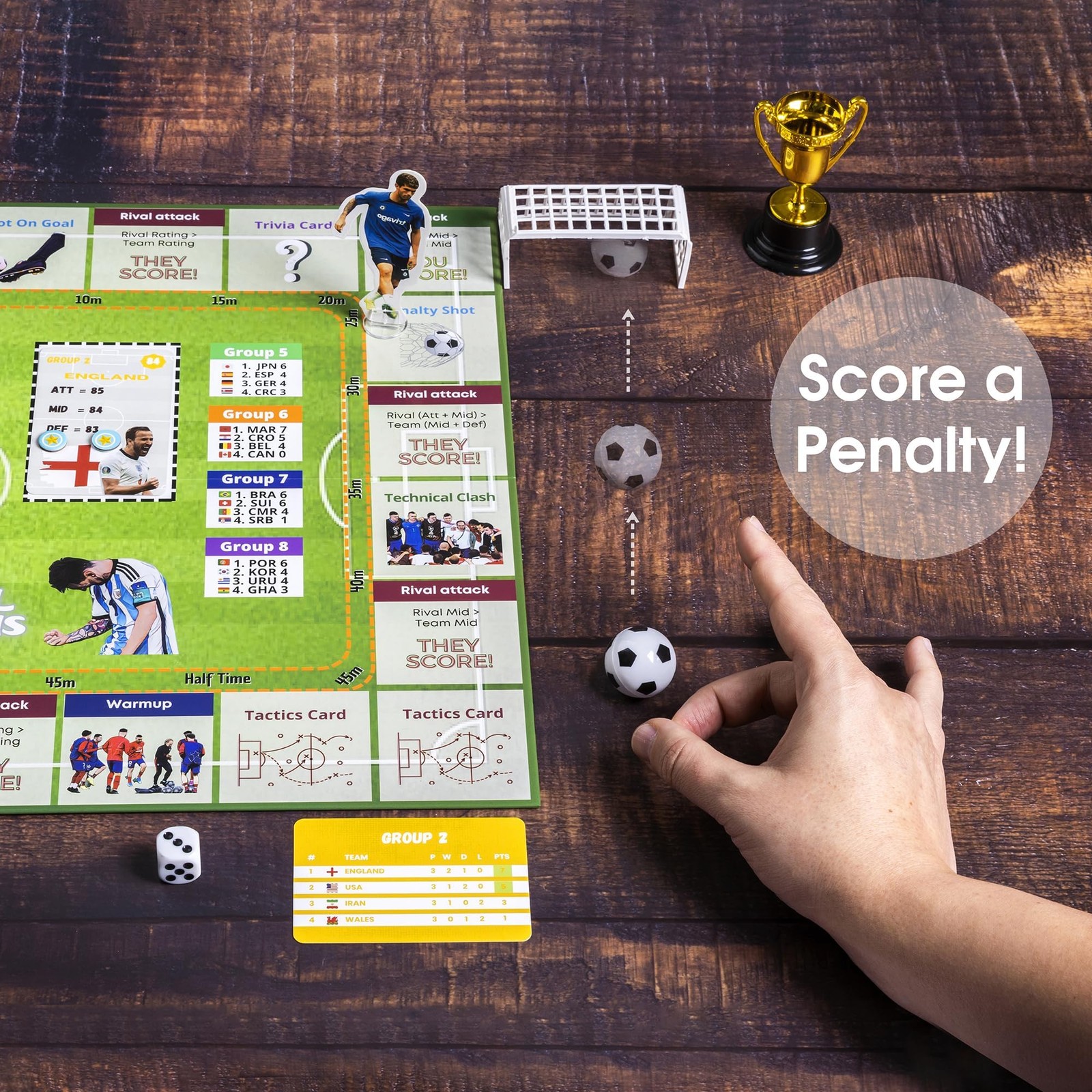 SanDim Creations Football Champions Board Game – Family 7.5 x 10 x 0.1 inches