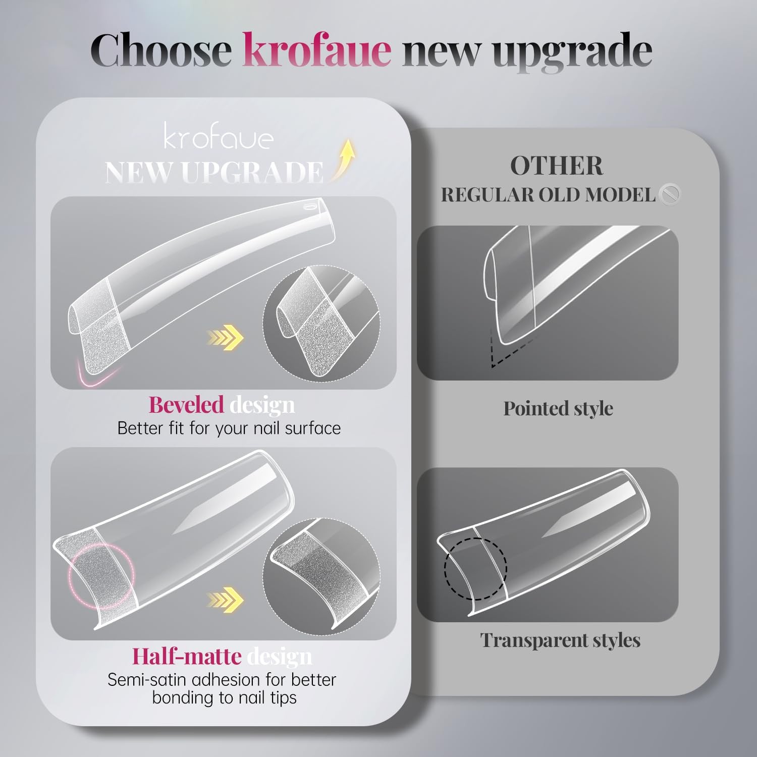 krofaue French Nail Half Matte Tips, Tips