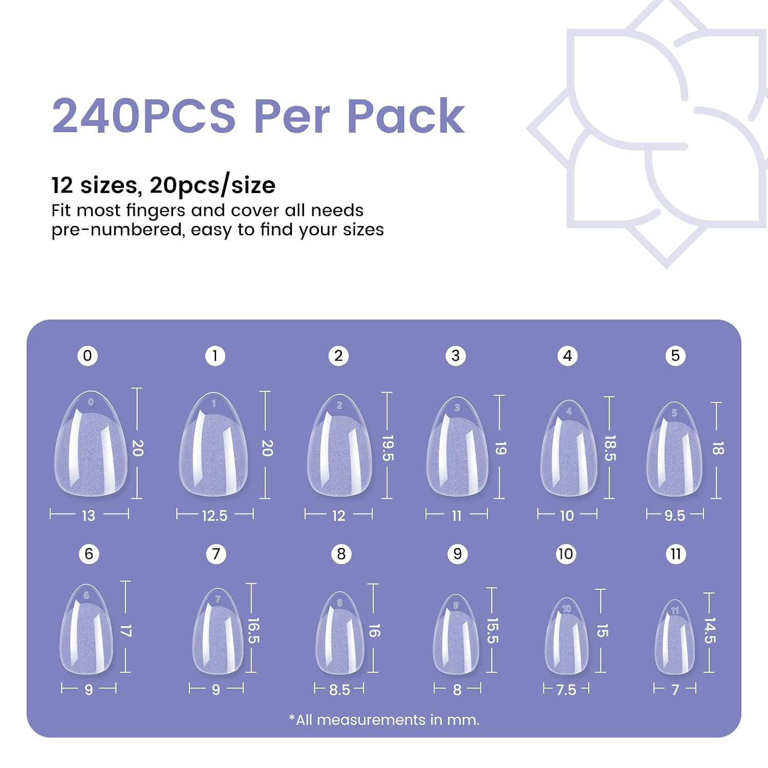 Extra Short Almond Nail Tips: 240Pcs Small Clear Almond Nails Soft Gel Fake Nail