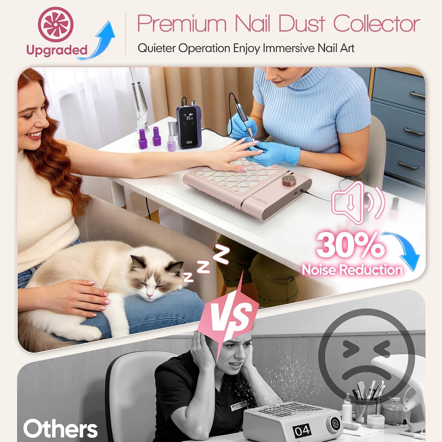 Nail Dust Collector, Upgrade Vacuum Dust Collector with 30Pcs Papers, 5000RPM Po
