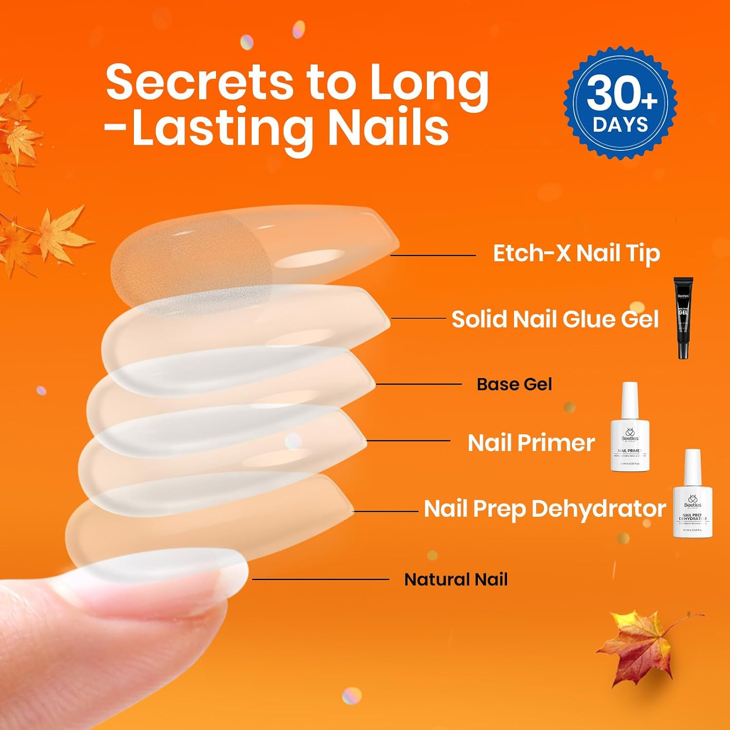 Etch-X Medium Almond Gel Nail Kit, 576 Pcs Half Matte Tips, Includes Dehydrator,