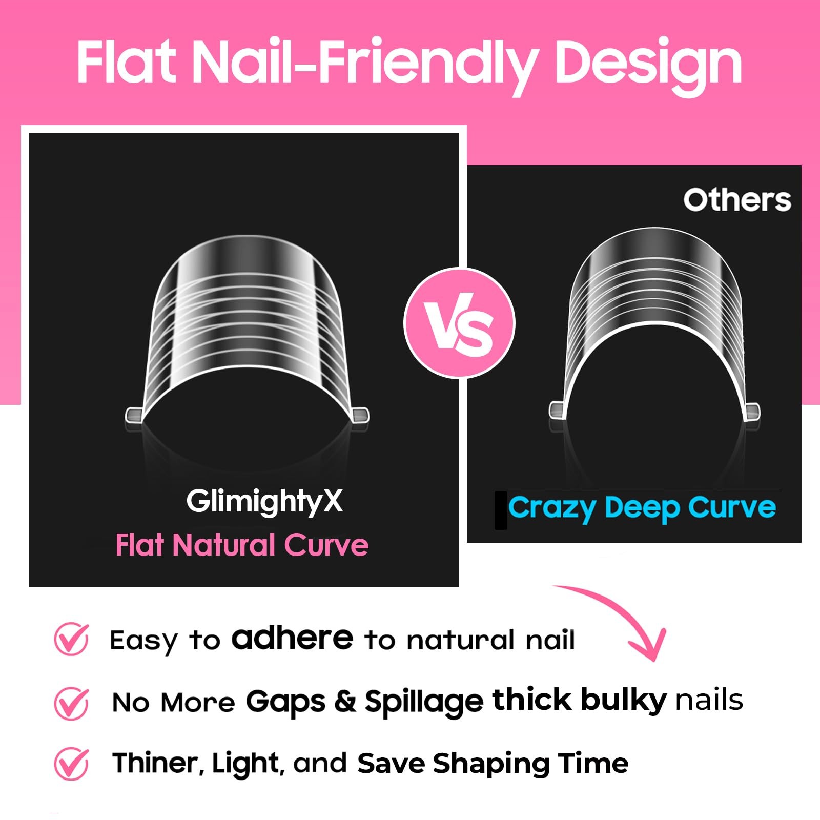 Straight Flat Polygel Nail Forms for Finger and Toes,GlimightyX Medium, Clear
