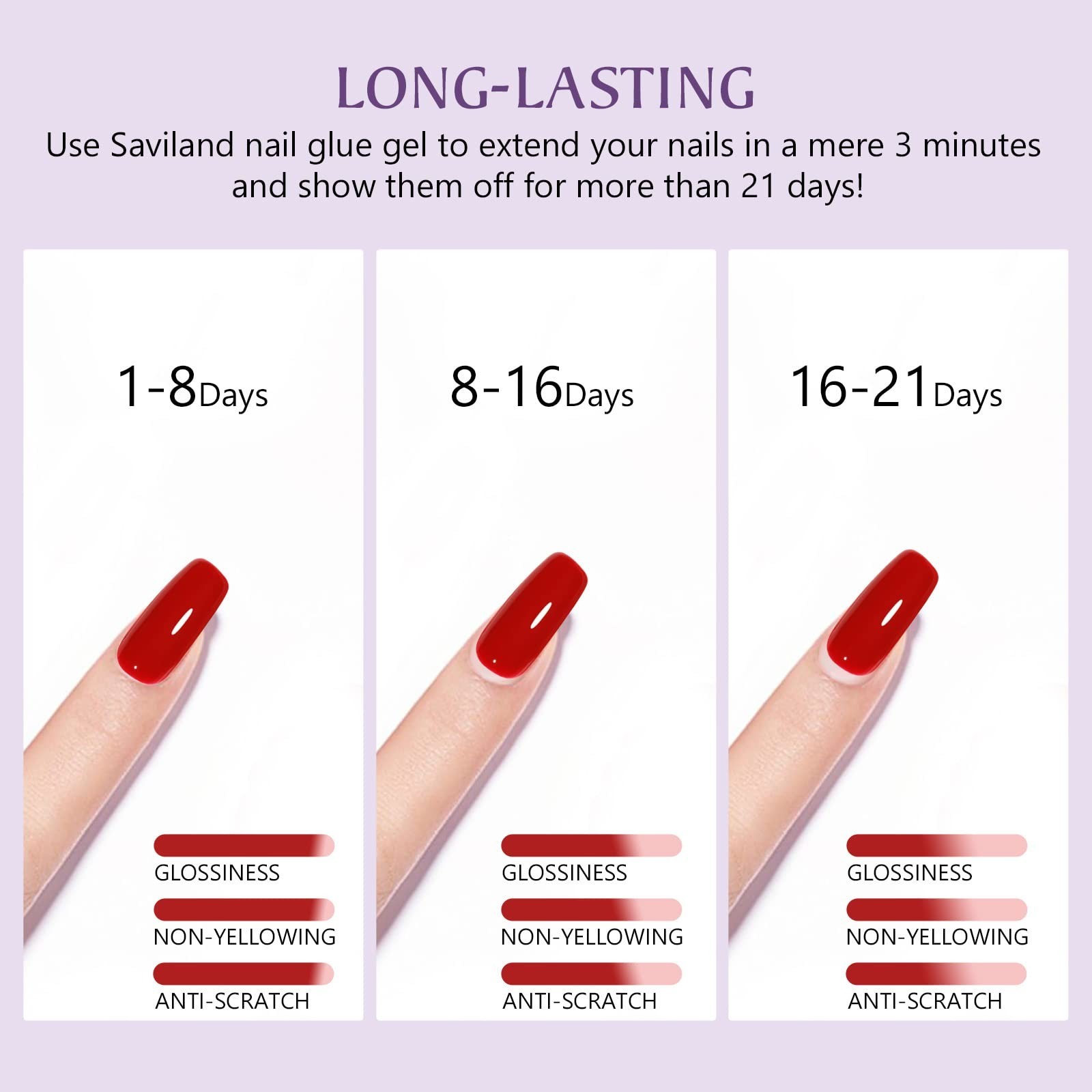 4-in-1 Nail Glue for Press Ons – 2 pcs Extra Strong UV Adhesive, Hema Free, 30 D