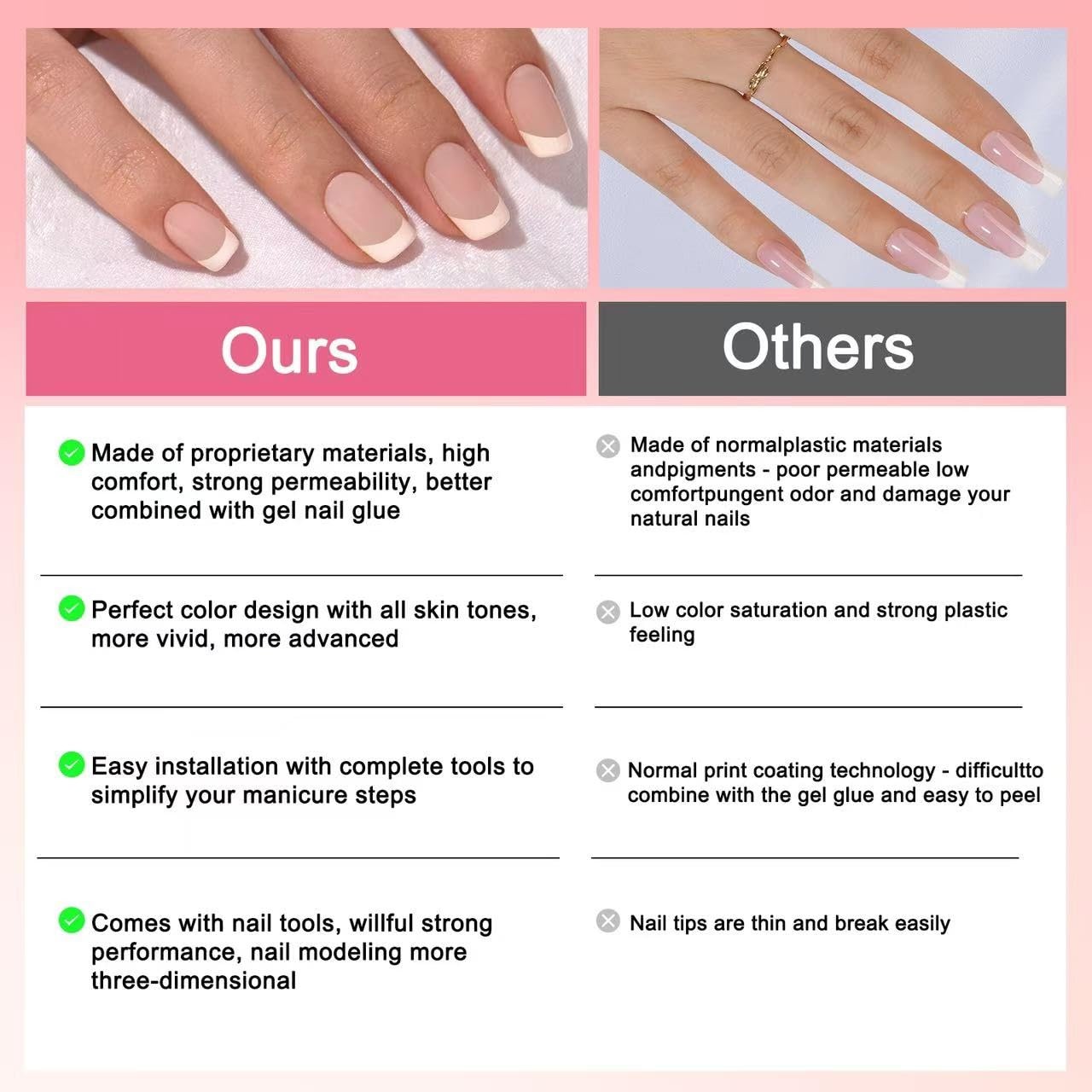 210 Pcs White French Nail Tips-Short Square Press On Nails Nude, Pre-Designed…