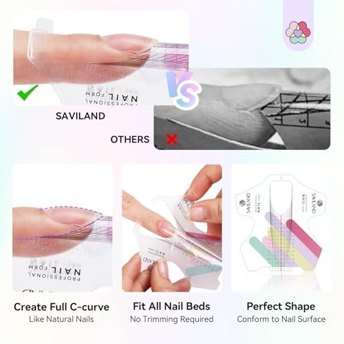 Plus Nail Forms – Reusable Sticky Nail Form for Builder Gel – Super Clear