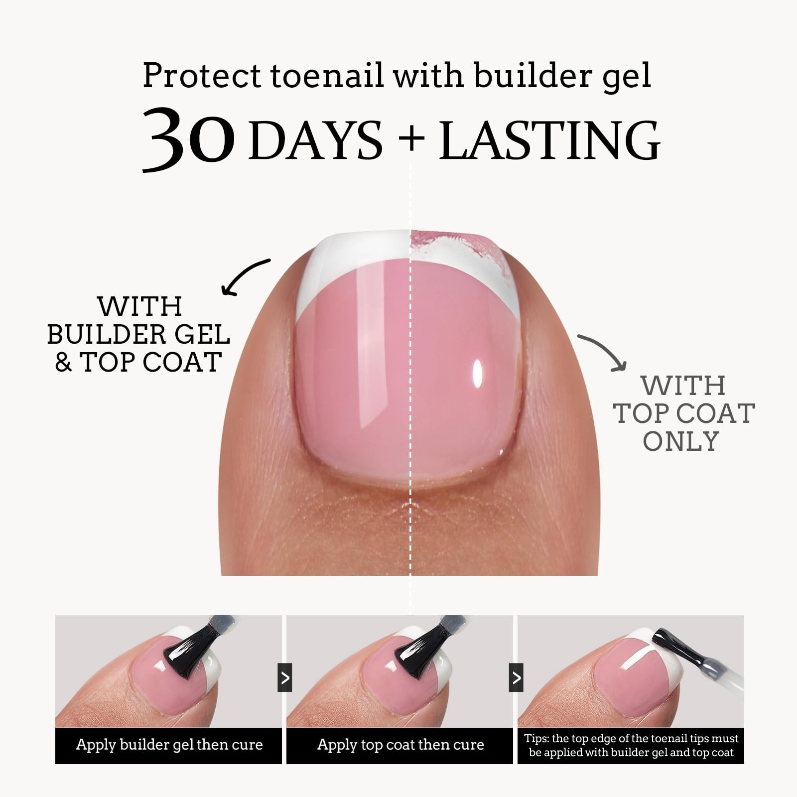 Short Pastel French Tip Press-On Toenails – 160pcs Soft Gel Toe Nail Tips for Wo