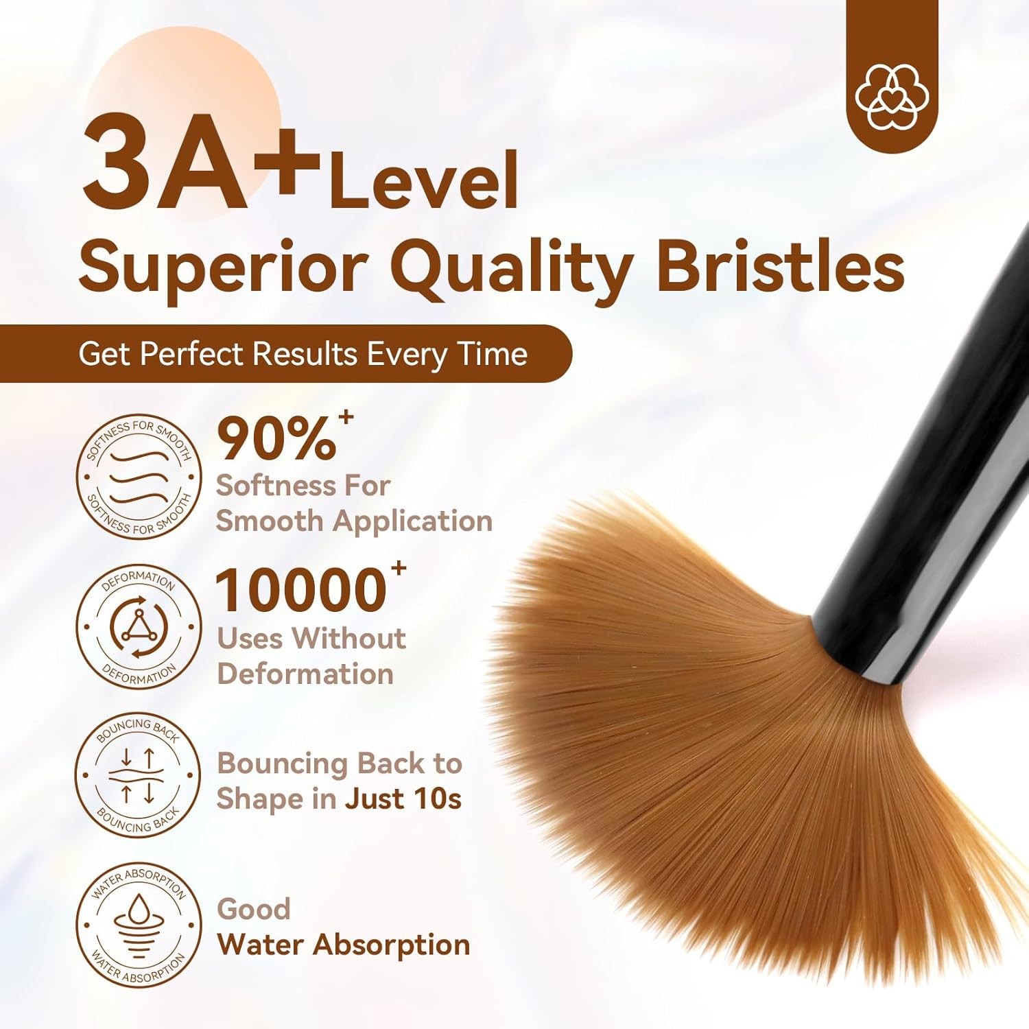 Saviland Acrylic Nail Brush Set 3PCS Sizes 8 10 14 Free Ship