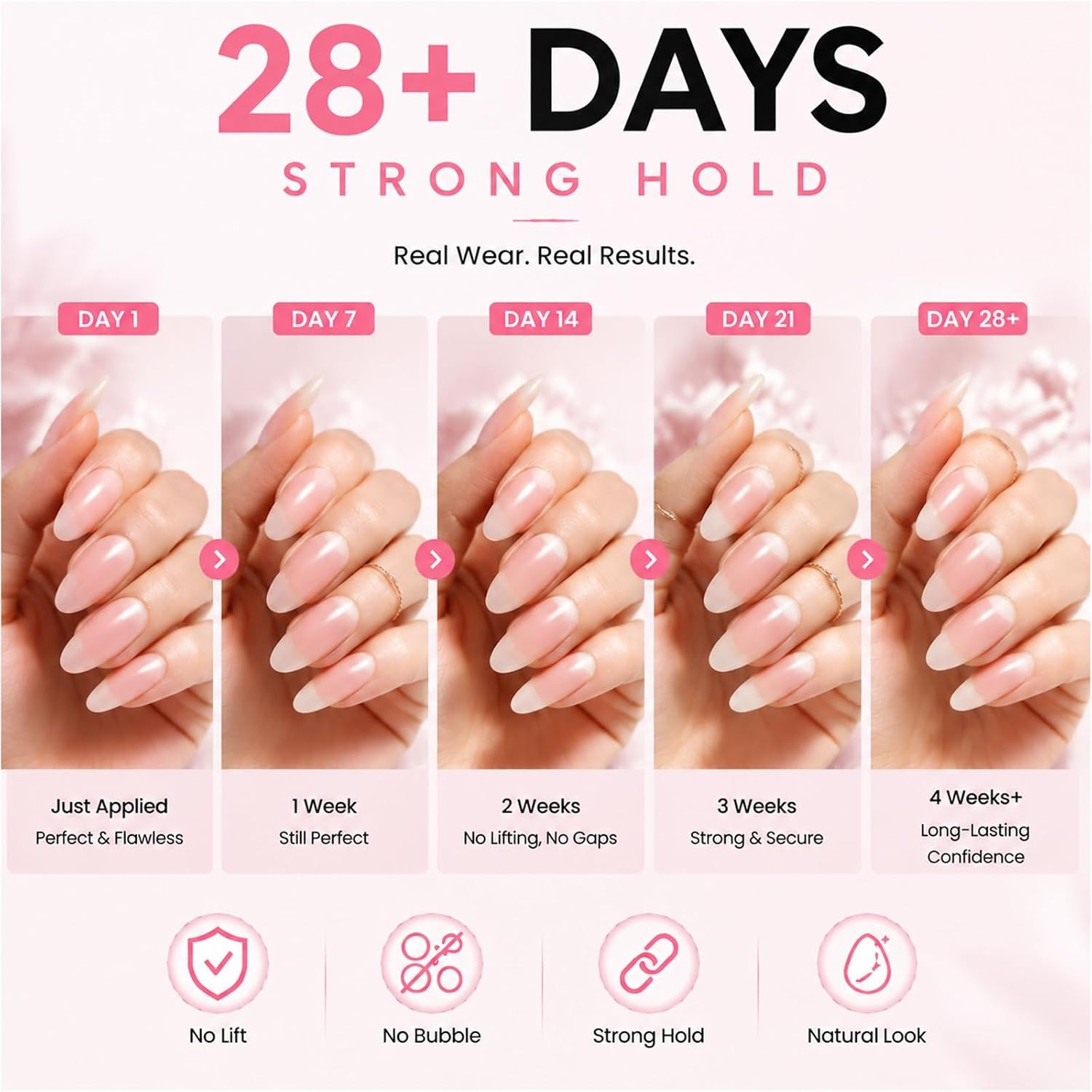 Beetles 2Pcs*20g Solid Nail Glue Gel, Tipex Soft Nail Tips Glue Super Strong for
