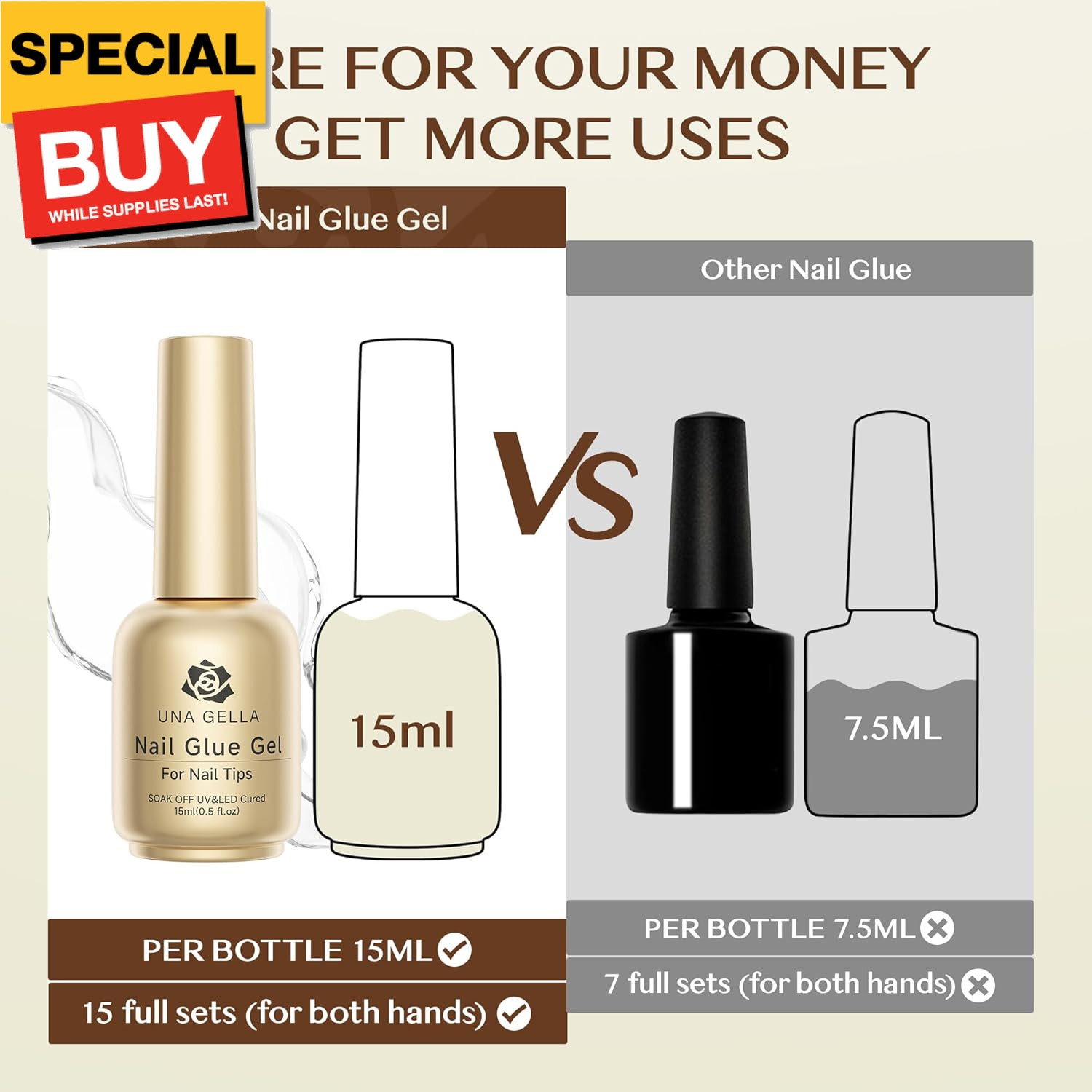6 In 1 Gel Nail Glue for Clear Acrylic Nails Tips, 15ml Long Lasting Super Stron