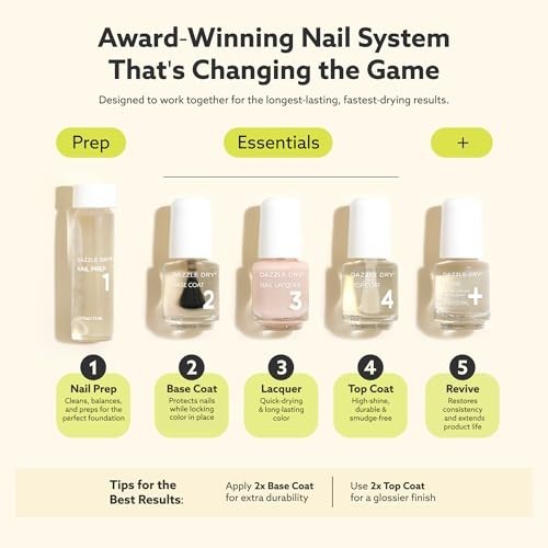 5 Mini Lacquers Set – Dazzle Dry Carnival Collection – Quick-Dry Nail Polish