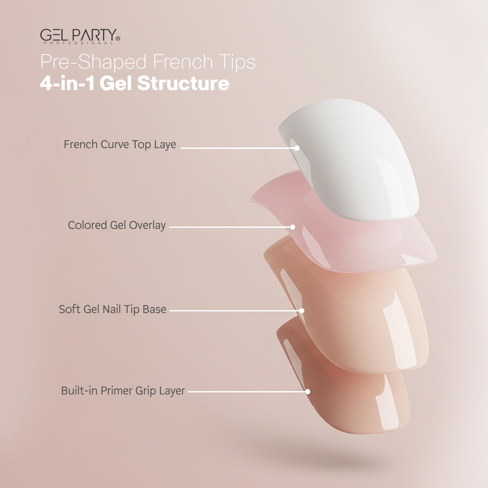 GELPARTY 150Pcs Soft Gel French Nail Tips – Pre-Shaped (x-Nude Short Almond) …