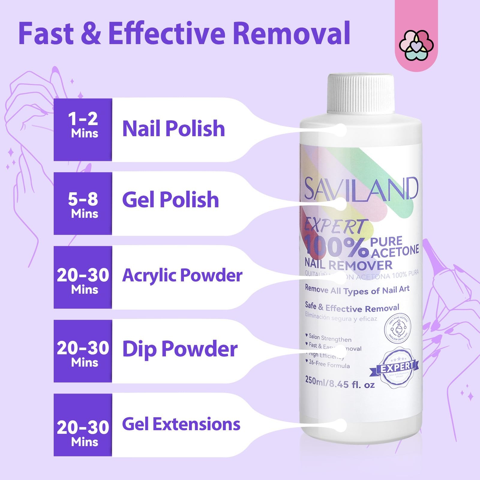 SAVILAND Pure 0.9 Fl Oz (Pack of 9), B-Acetone Nail Polish Remover Kit