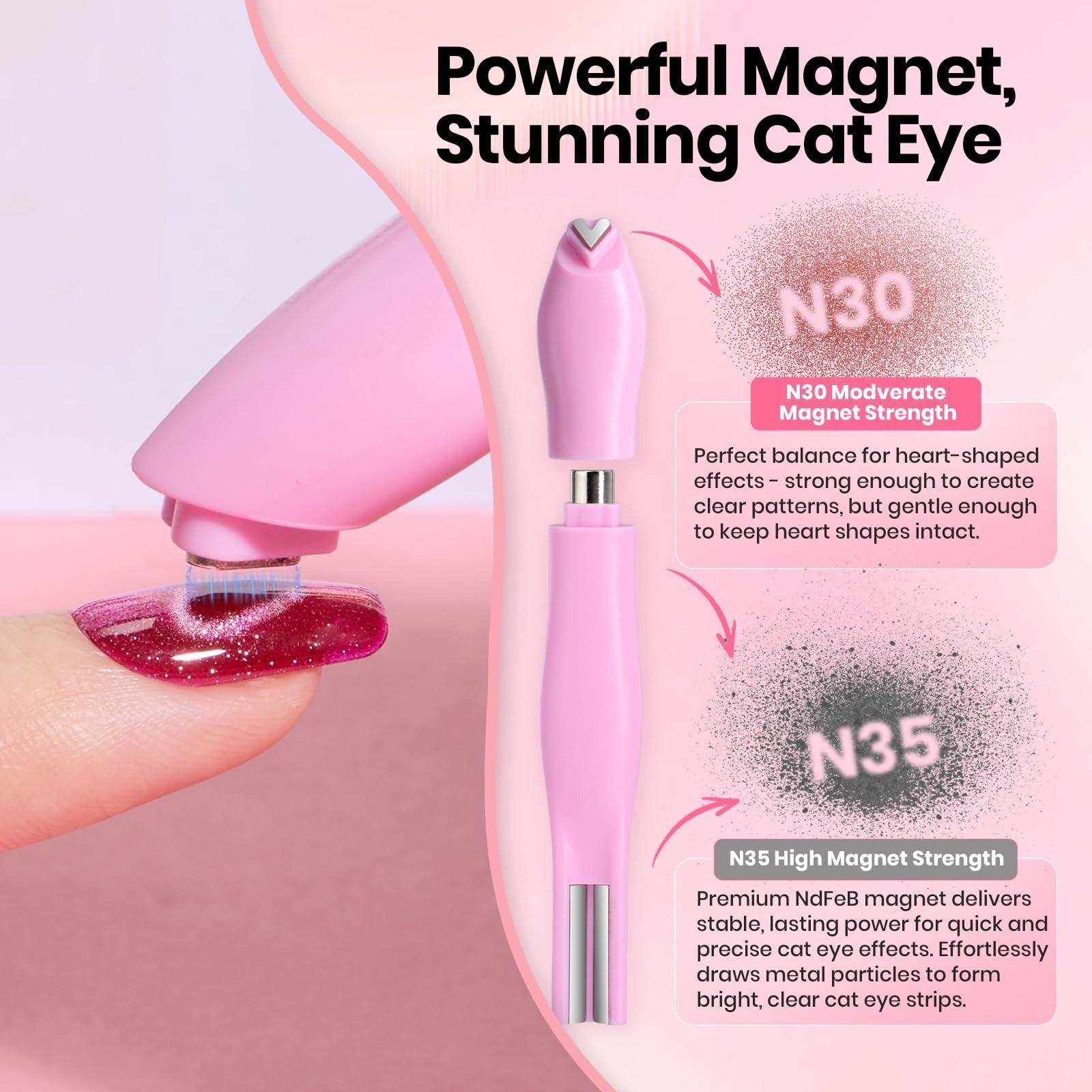 Beetles Cat Eye Magnet 3 in 1 Nail Art Tool for Gel Polish