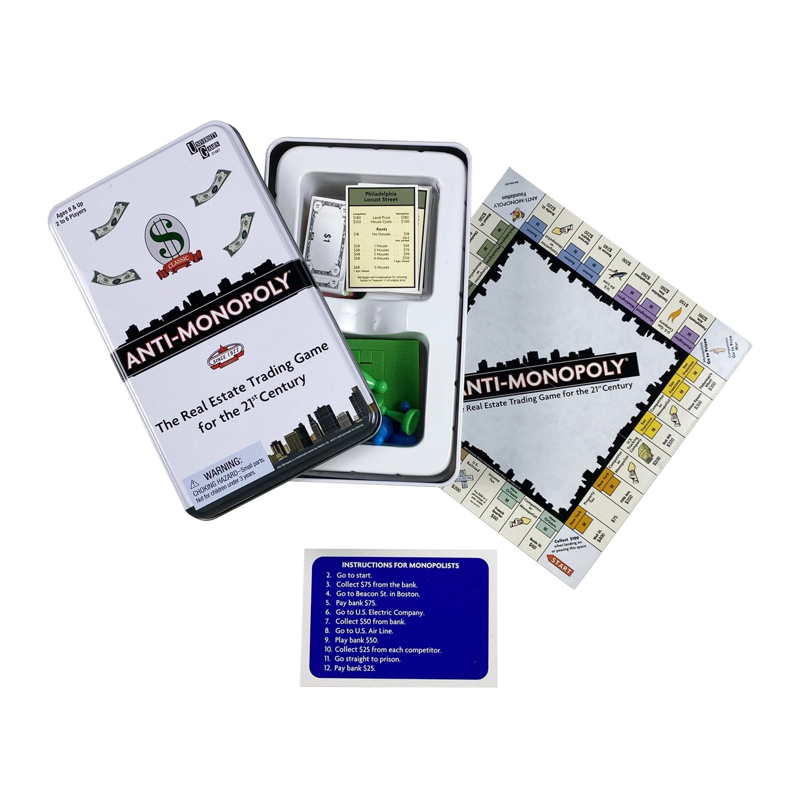 Anti-Monopoly Game Tin Travel by University Games |The Real Small, White