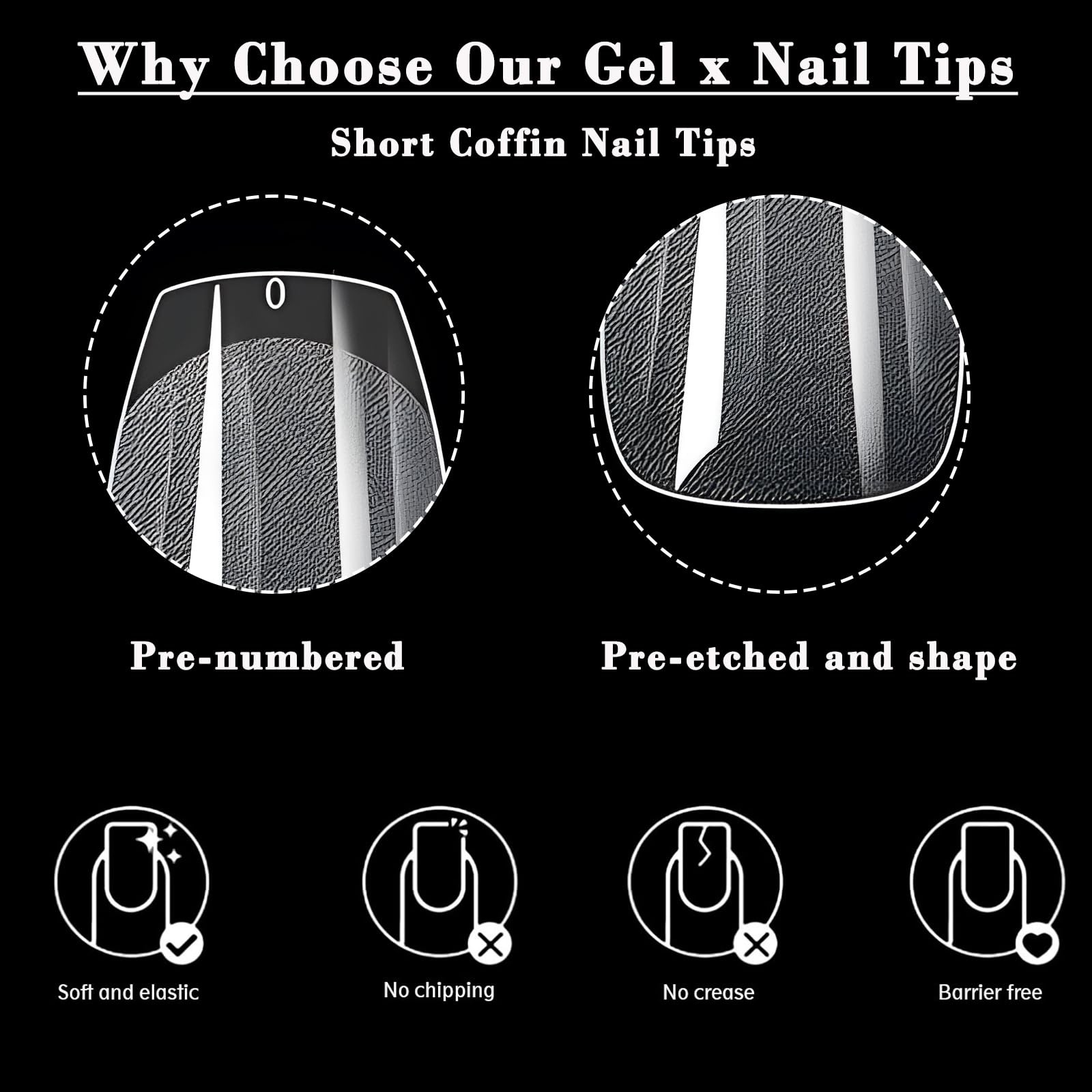 LoveOurHome 600pc Extra Short Coffin Fake Nail Soft Gel 600 Piece Assortment