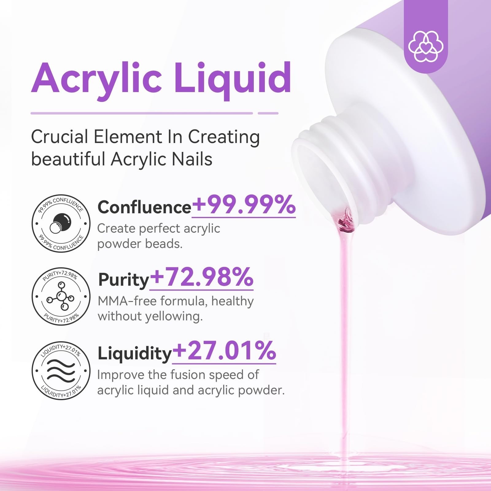 SAVILAND Acrylic Nail Kit with Drill: 15g White Pink Clear Acrylic Powder and Li