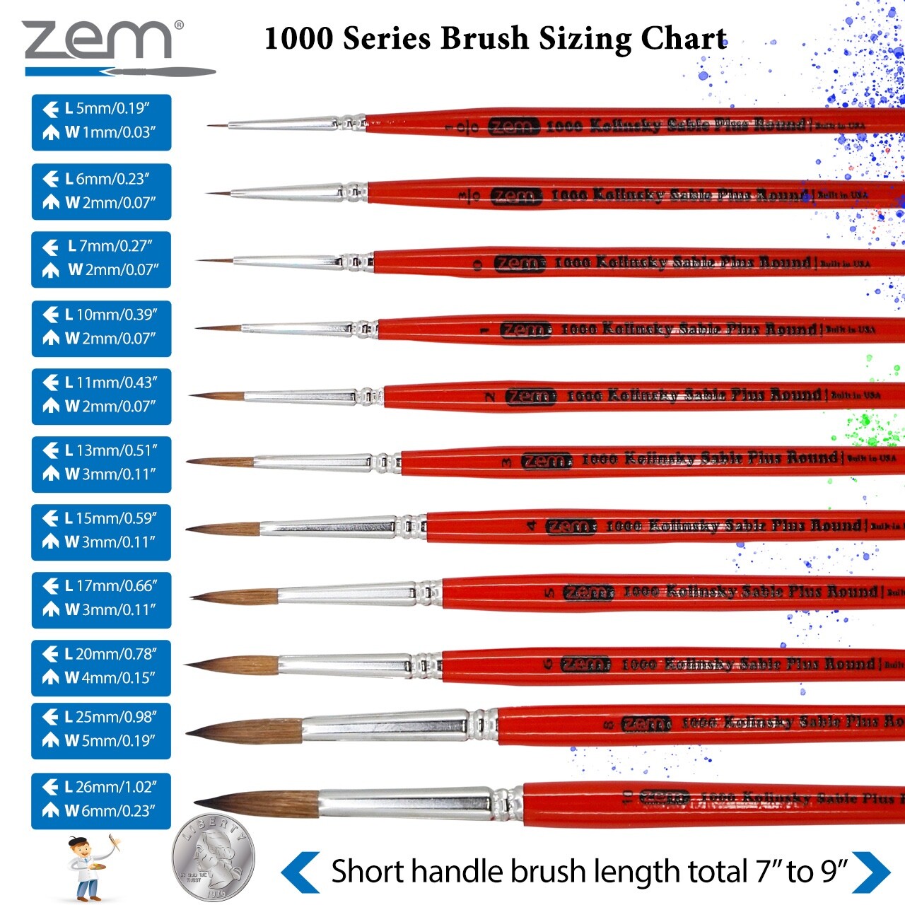1000 Kolinsky Plus Sable + Synthetic Round Artist Brush