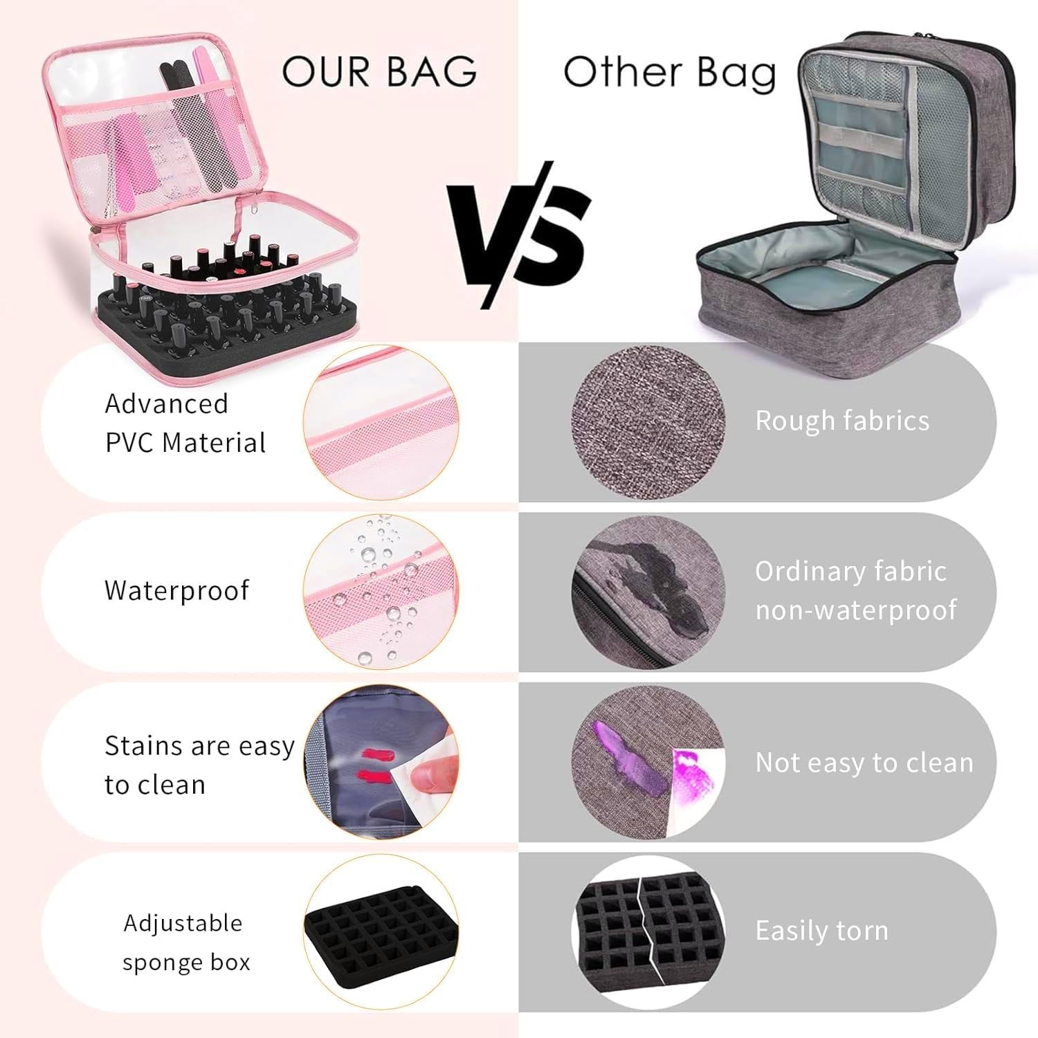 Beloving Clear Nail Polish Organizer Holds 30 Bottles PVC Nail Polish Case Se…