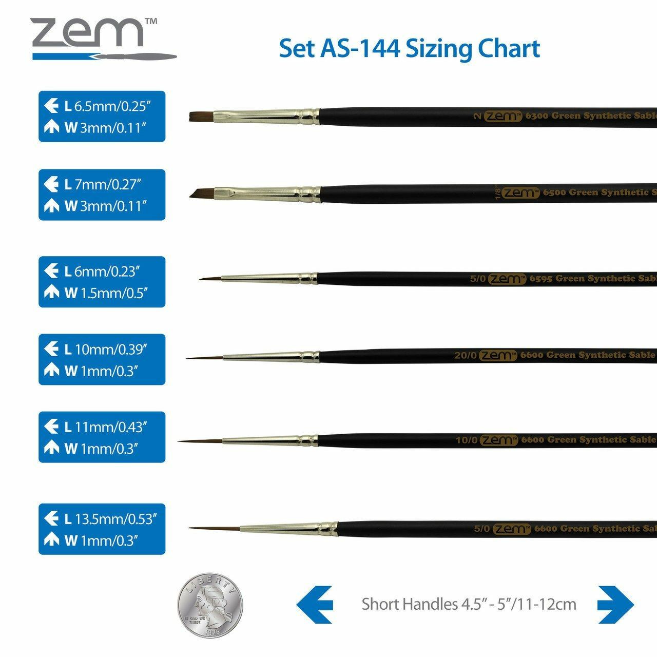 AS-144 Green Sable Synthetics Detail – Liner Combo 6 pcs