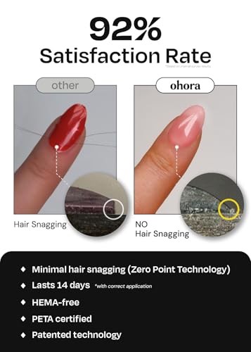 Semi Cured Gel Nail Strips () – Purple, Solid, Works with Any N Cream Lavender