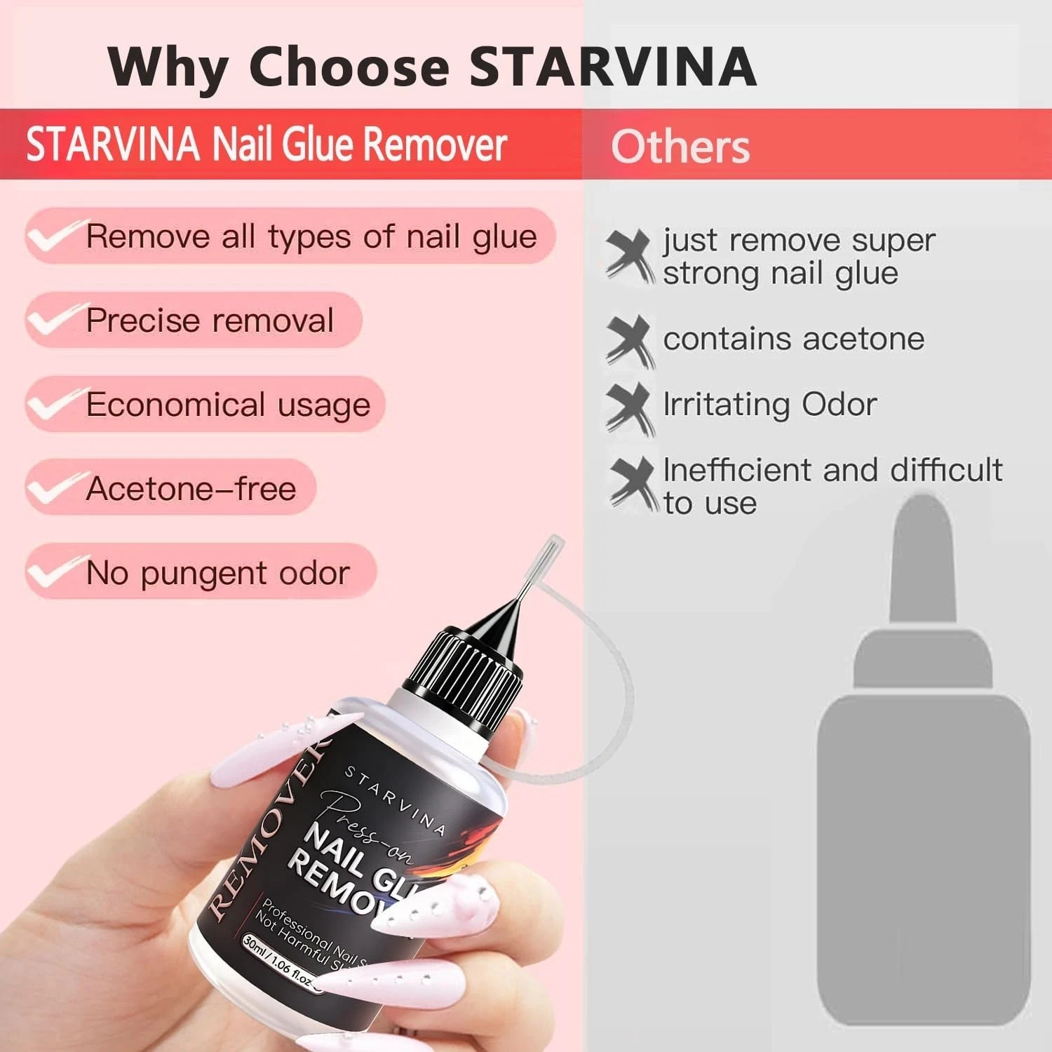 30Ml Pinpoint Nail Glue Remover for Press on Nails – Odorless Non-Acetone Easy R