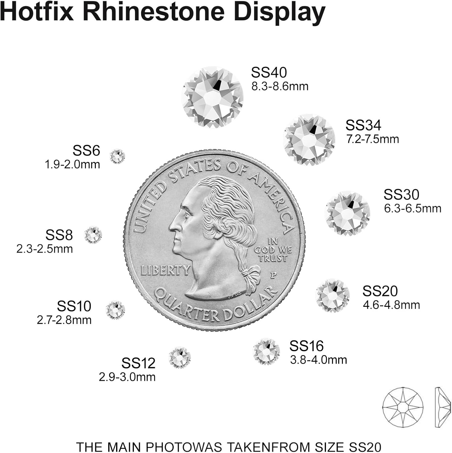 1440-Pack Clear Hotfix Rhinestones, Round Iron-On Crystals for Fabric & Crafts,