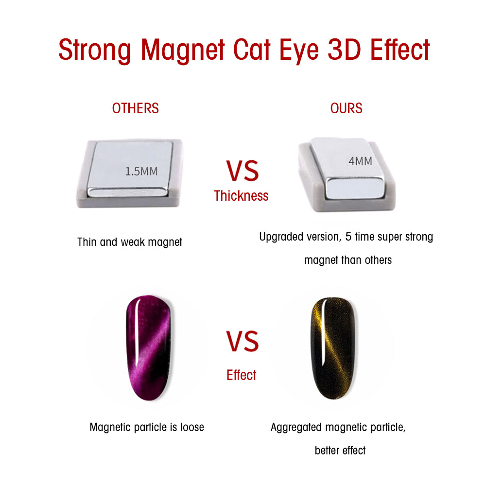 6Pcs Nail Magnet Tool Set With Double Head Flower Design Fr Cat Eye Use DIY S3T1
