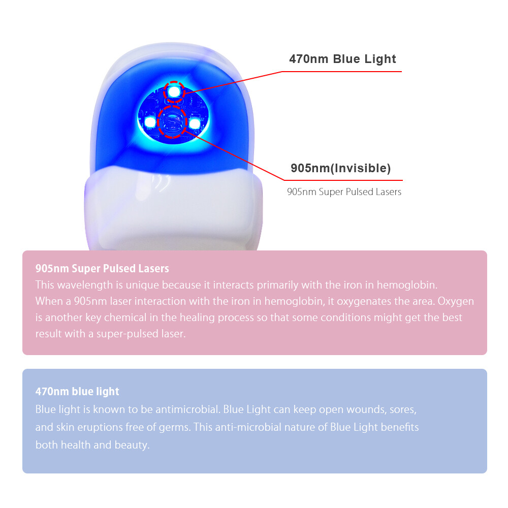Fungal Nail Treatment Toenail Fungus Laser Device Anti Nail Fungal Infection US
