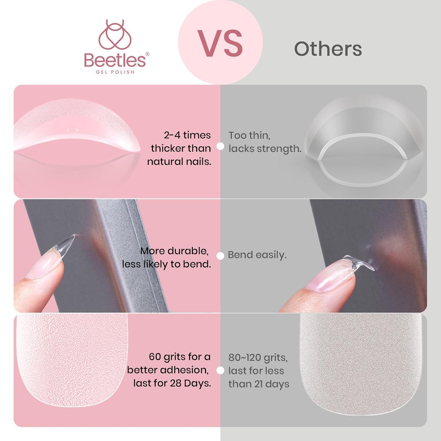 Beetles Gel Nail Tips 576Pcs Extra Short Almond Fake Nails Etch-X Half Nude