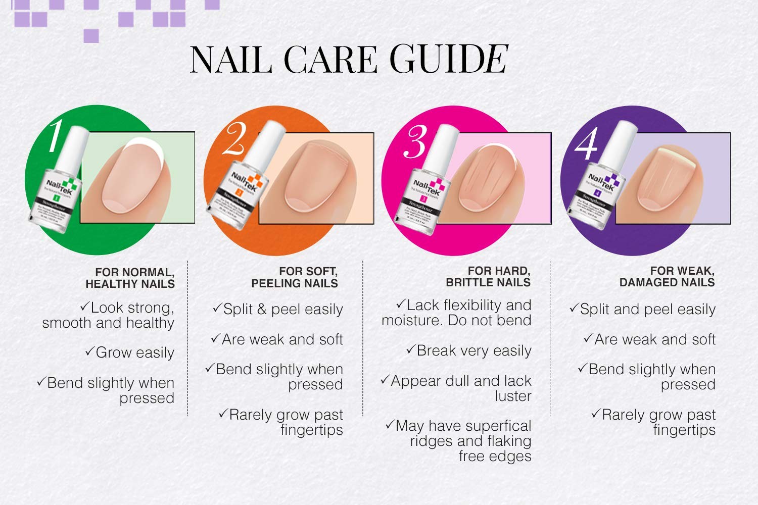 Nail Tek Xtra 4, Nail Strengthener for Weak, Severely Damaged Nails