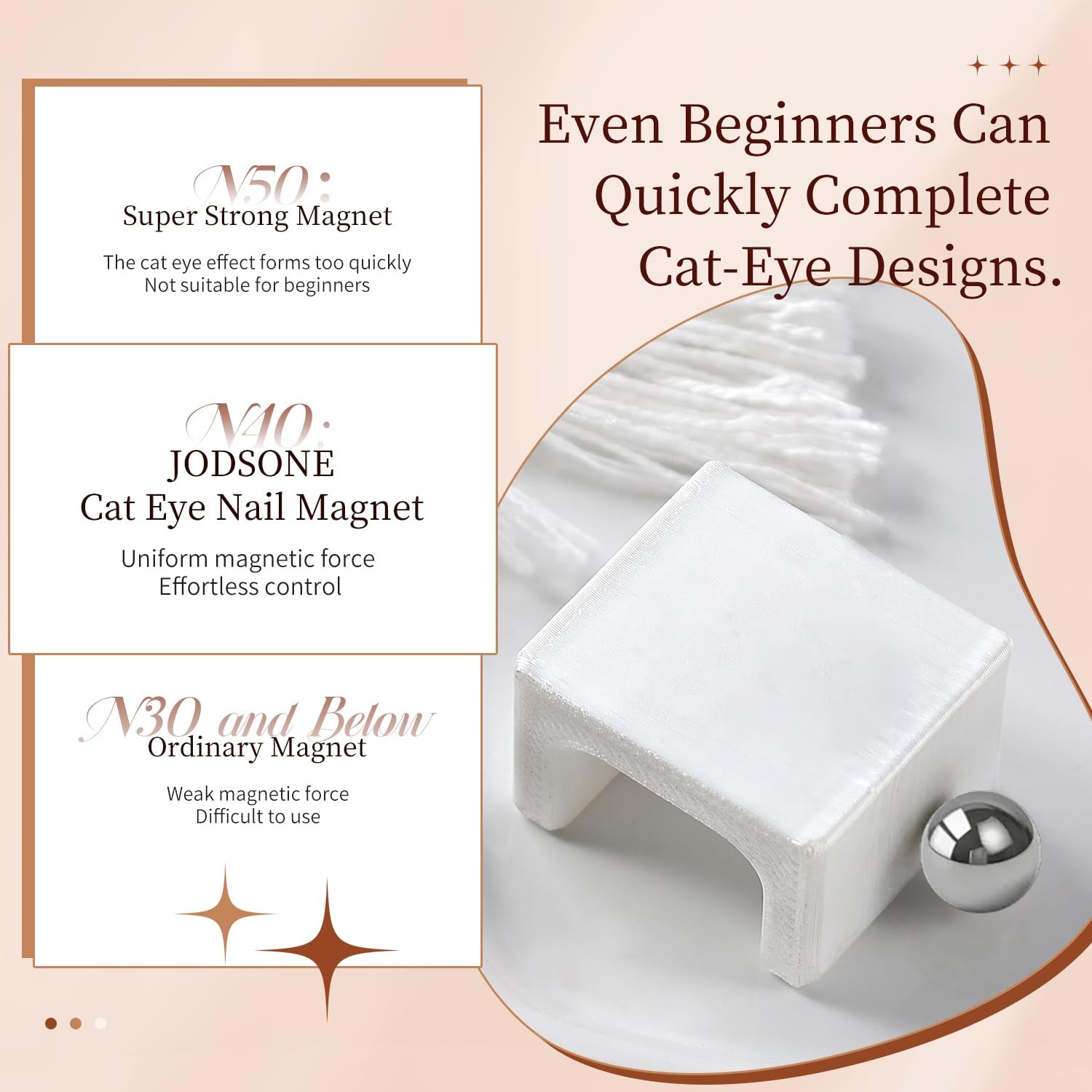 JODSONE 5D Automatic Cat Eye Magnet for Nails, U-Shaped Strong Nail Art…