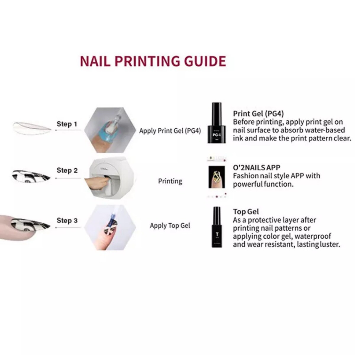 O’2NAILS Portable Nail Printer Mobile APP DIY Nail Art Printing Machine Home Use