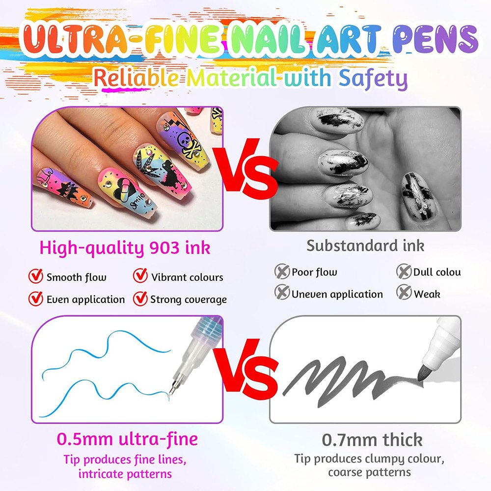 12 Colors Nail Art Pens Set, Nail Art Marker, Nail Doodle Pens, 0.5 MM Nail US