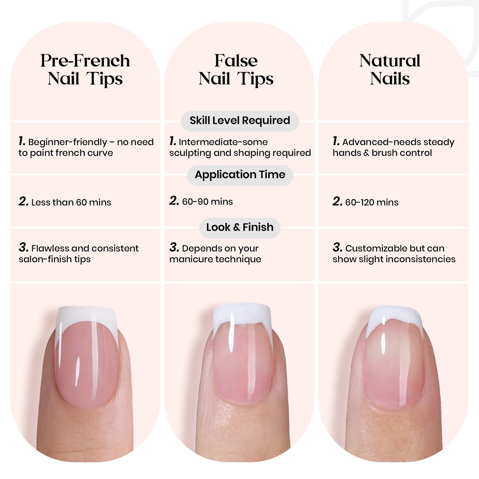 Beetles Gel Polish Beetles French Tips Press On Nails 150 Pcs Pink Short Square